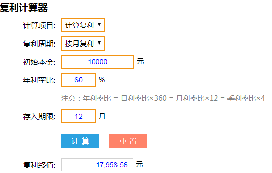 复利计算器